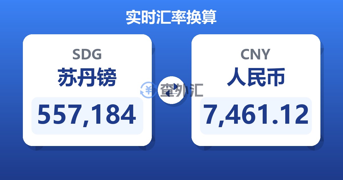 557,184苏丹镑兑人民币