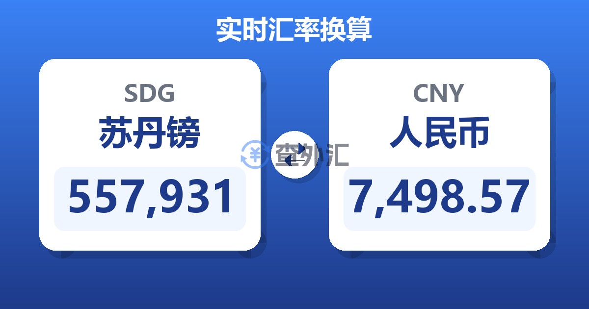 557,931苏丹镑兑人民币