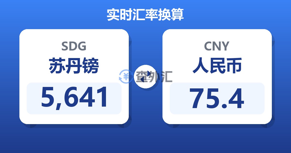 5,641苏丹镑兑人民币