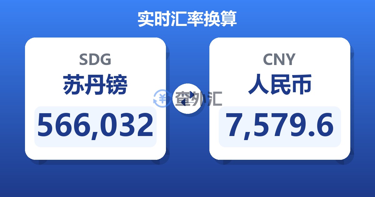 566,032苏丹镑兑人民币