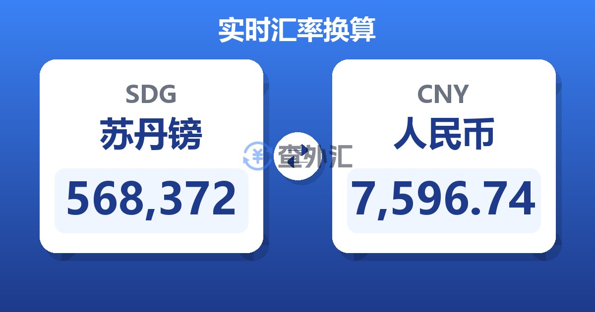 568,372苏丹镑兑人民币