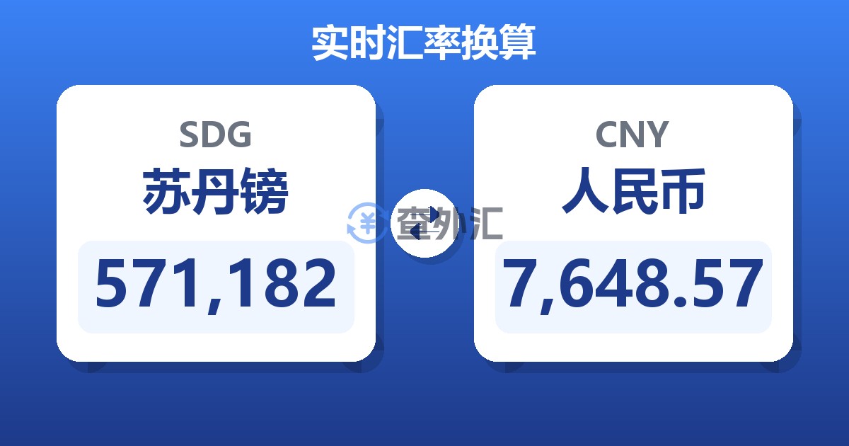 571,182苏丹镑兑人民币