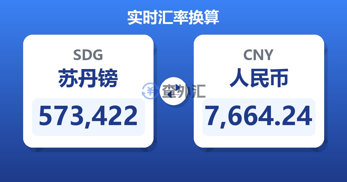 573,422苏丹镑兑人民币