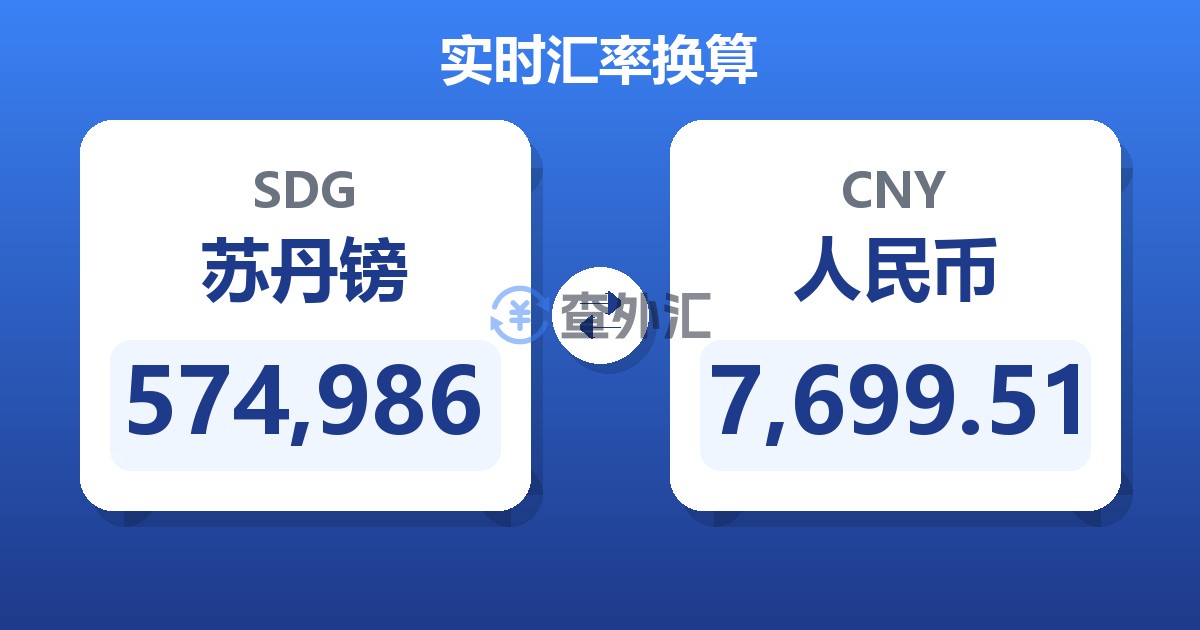 574,986苏丹镑兑人民币