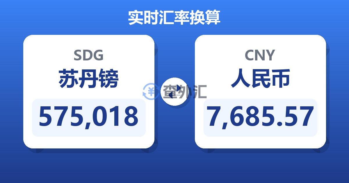 575,018苏丹镑兑人民币