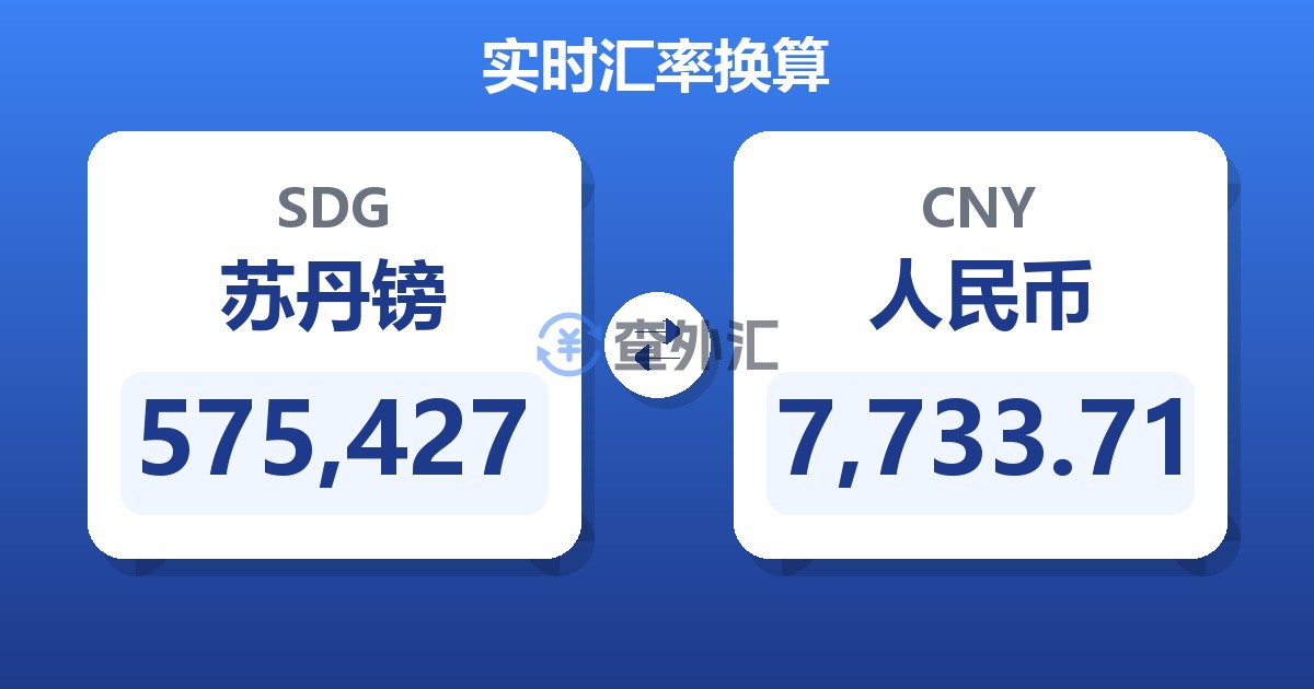 575,427苏丹镑兑人民币