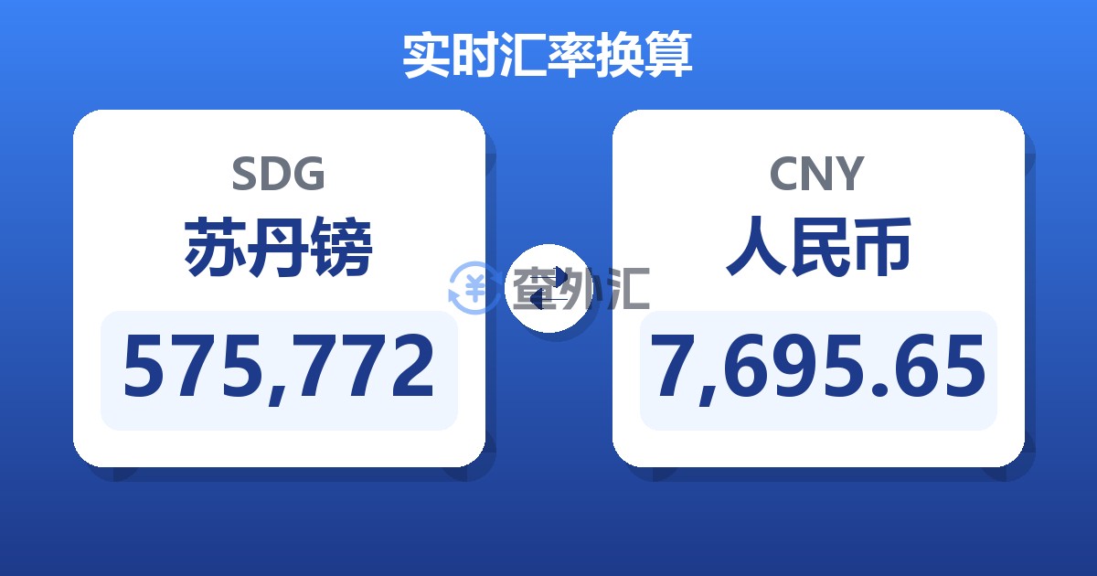 575,772苏丹镑兑人民币