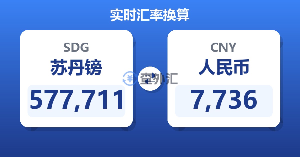 577,711苏丹镑兑人民币