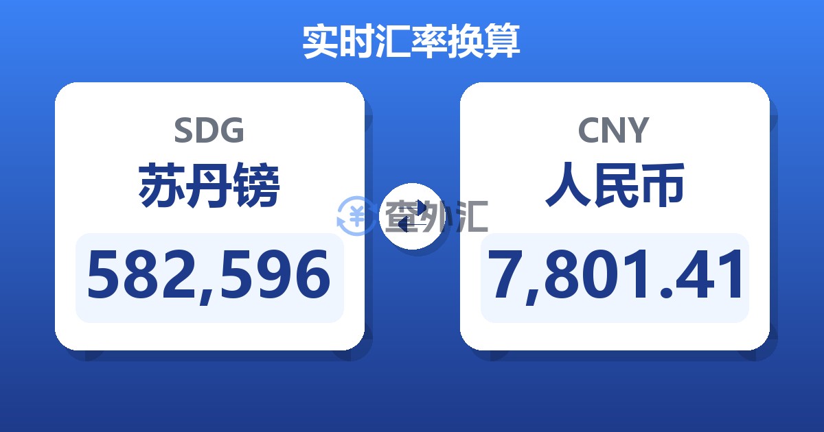 582,596苏丹镑兑人民币