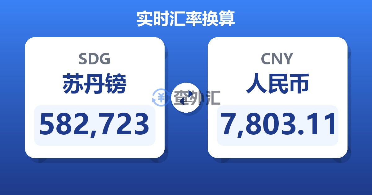 582,723苏丹镑兑人民币