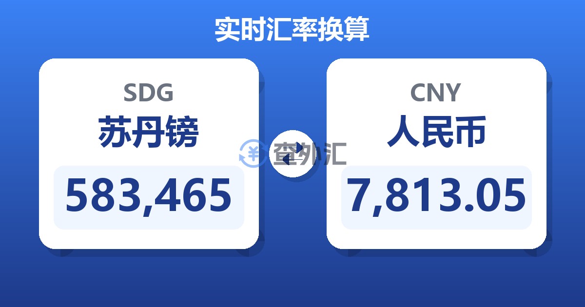 583,465苏丹镑兑人民币