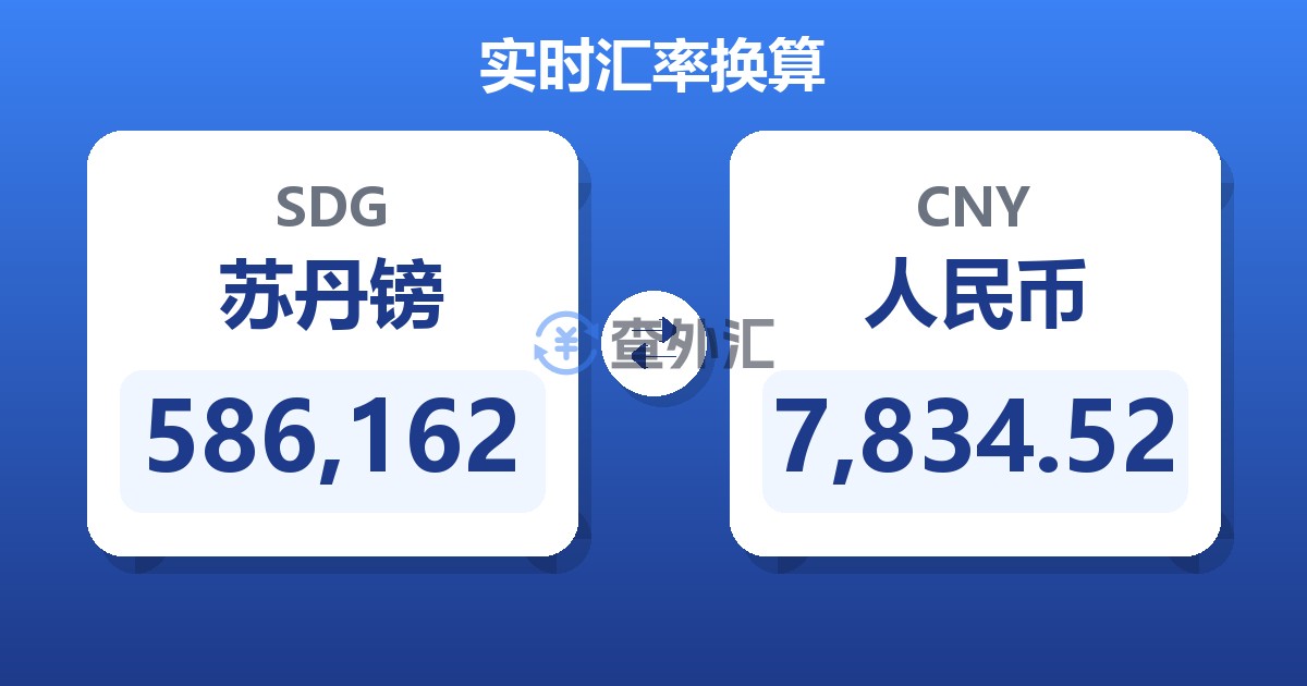 586,162苏丹镑兑人民币