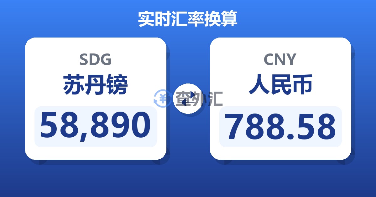 58,890苏丹镑兑人民币