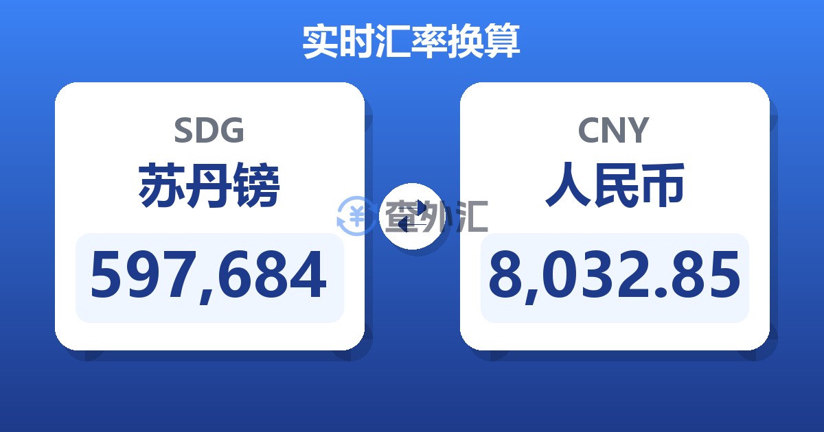 597,684苏丹镑兑人民币