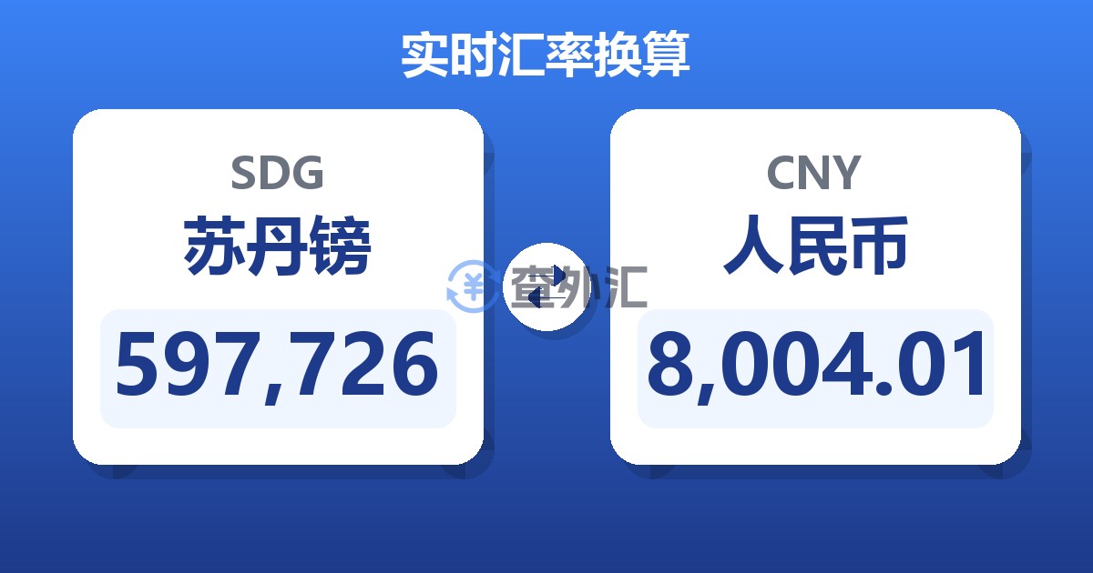 597,726苏丹镑兑人民币
