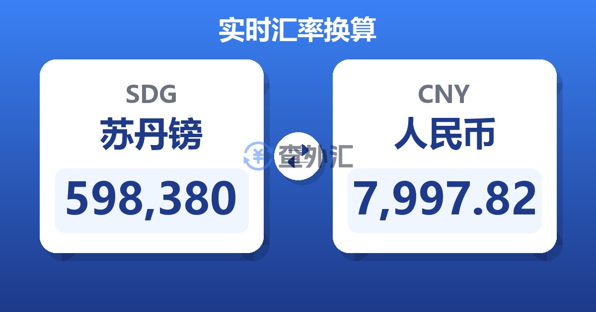 598,380苏丹镑兑人民币