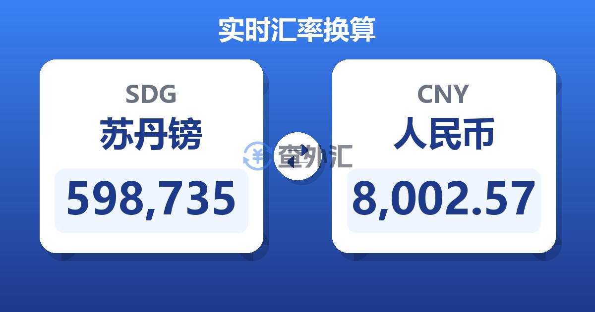 598,735苏丹镑兑人民币