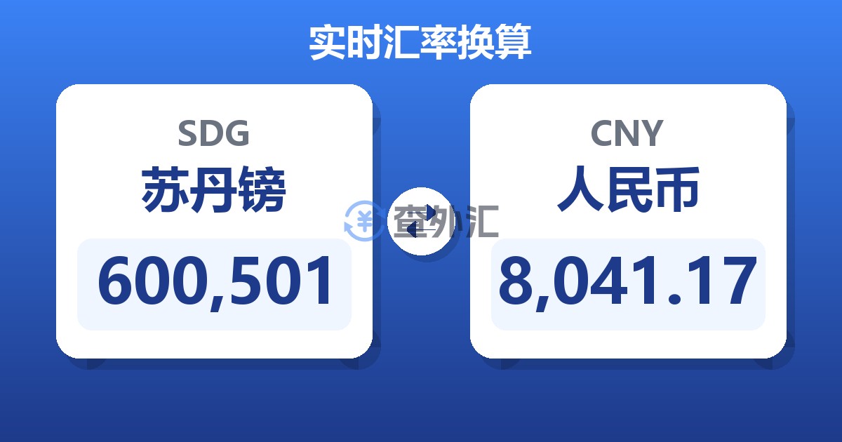 600,501苏丹镑兑人民币