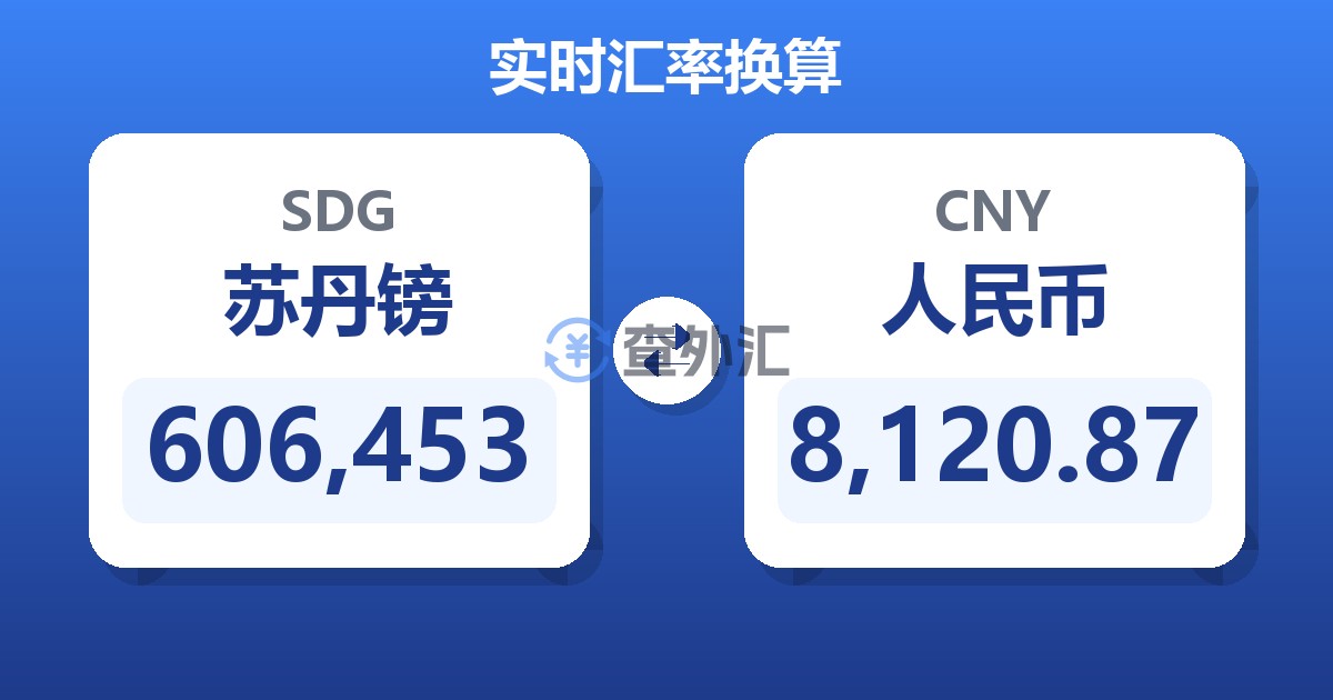 606,453苏丹镑兑人民币