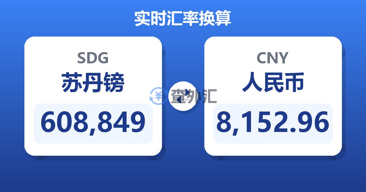 608,849苏丹镑兑人民币