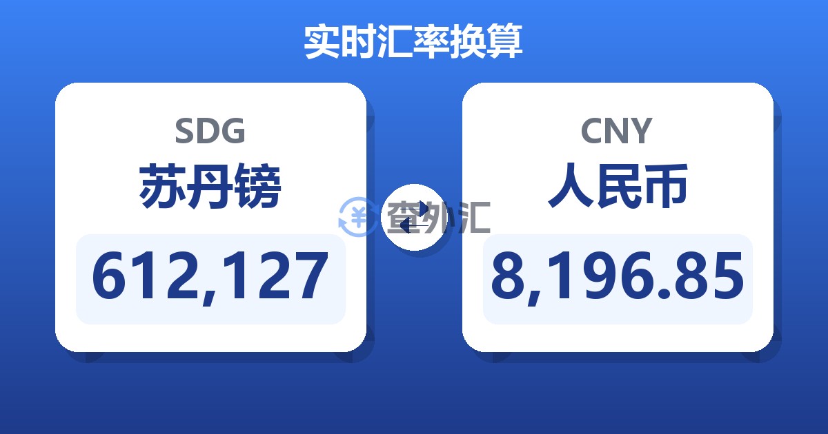 612,127苏丹镑兑人民币