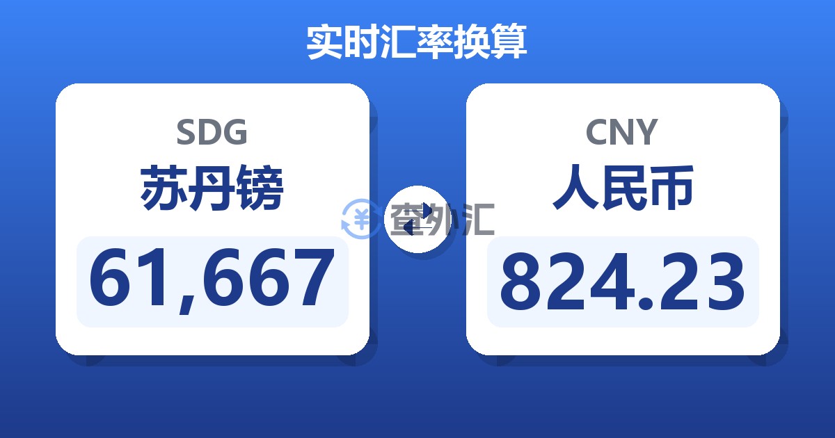 61,667苏丹镑兑人民币
