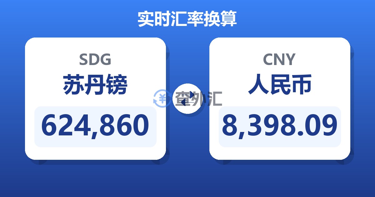 624,860苏丹镑兑人民币