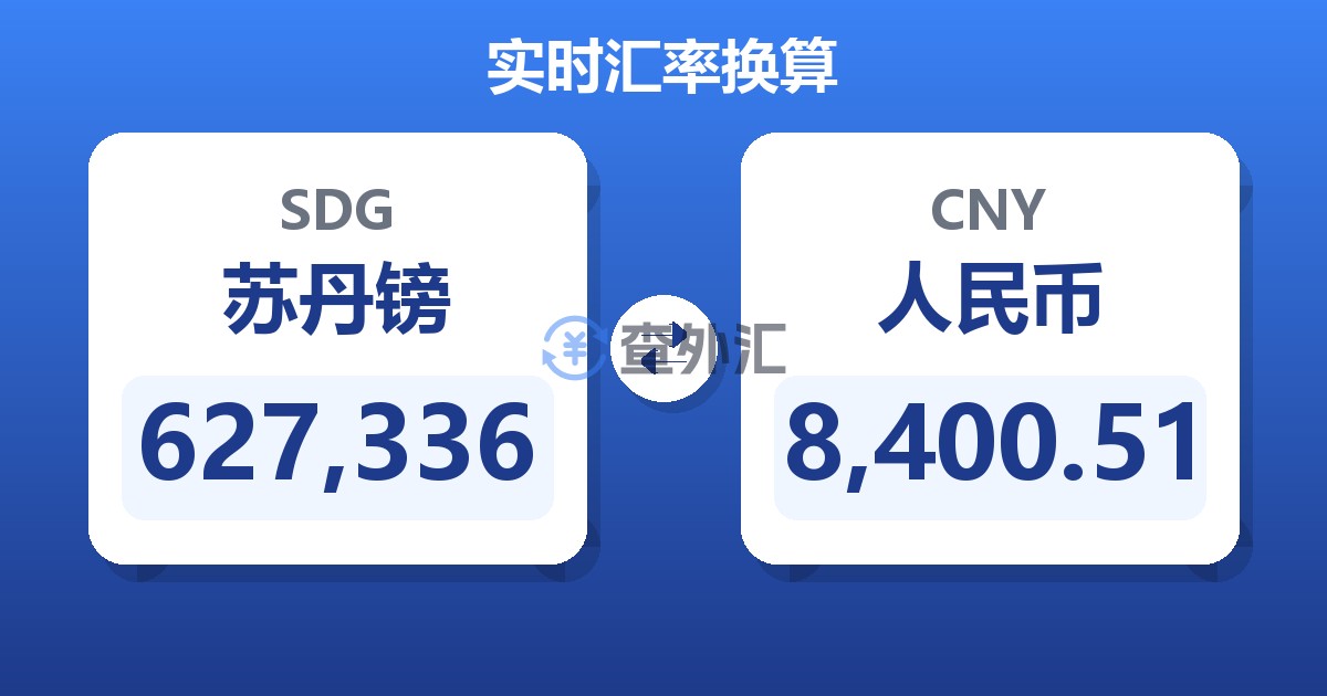 627,336苏丹镑兑人民币