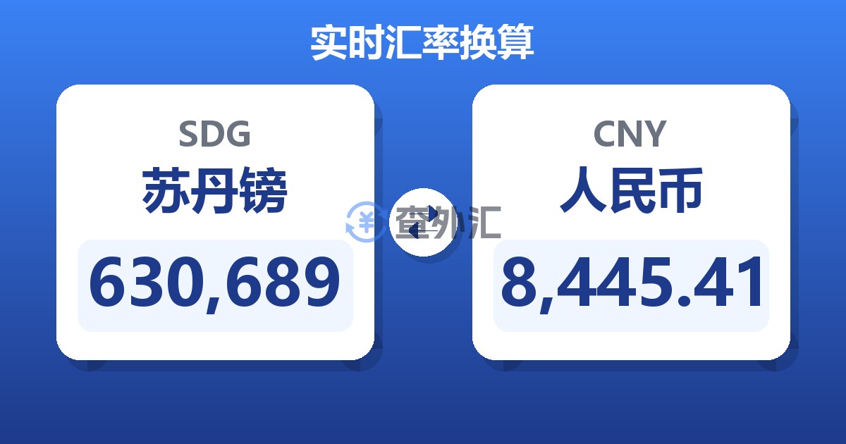 630,689苏丹镑兑人民币