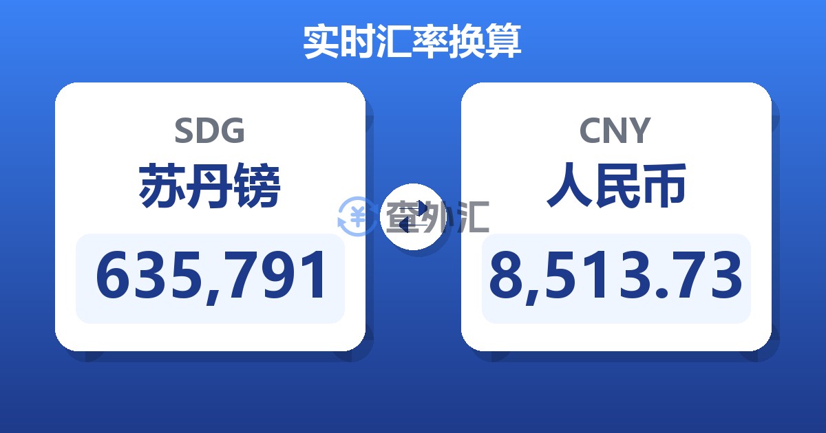 635,791苏丹镑兑人民币