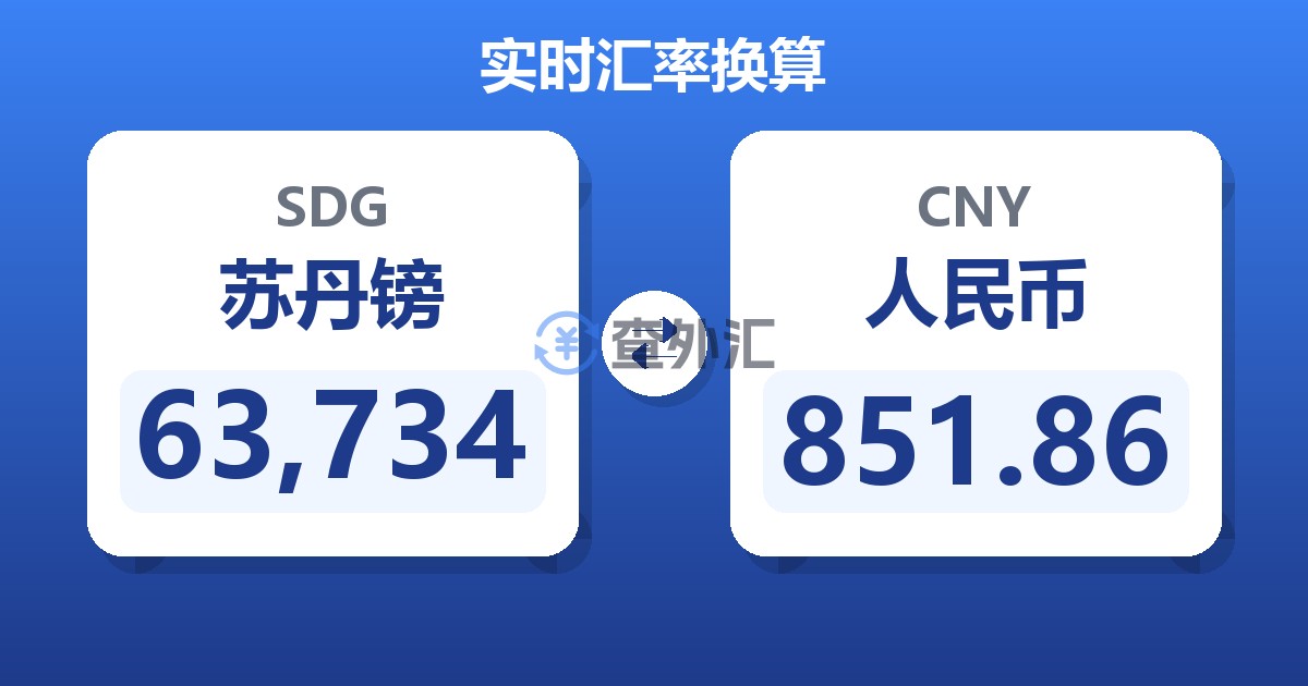 63,734苏丹镑兑人民币