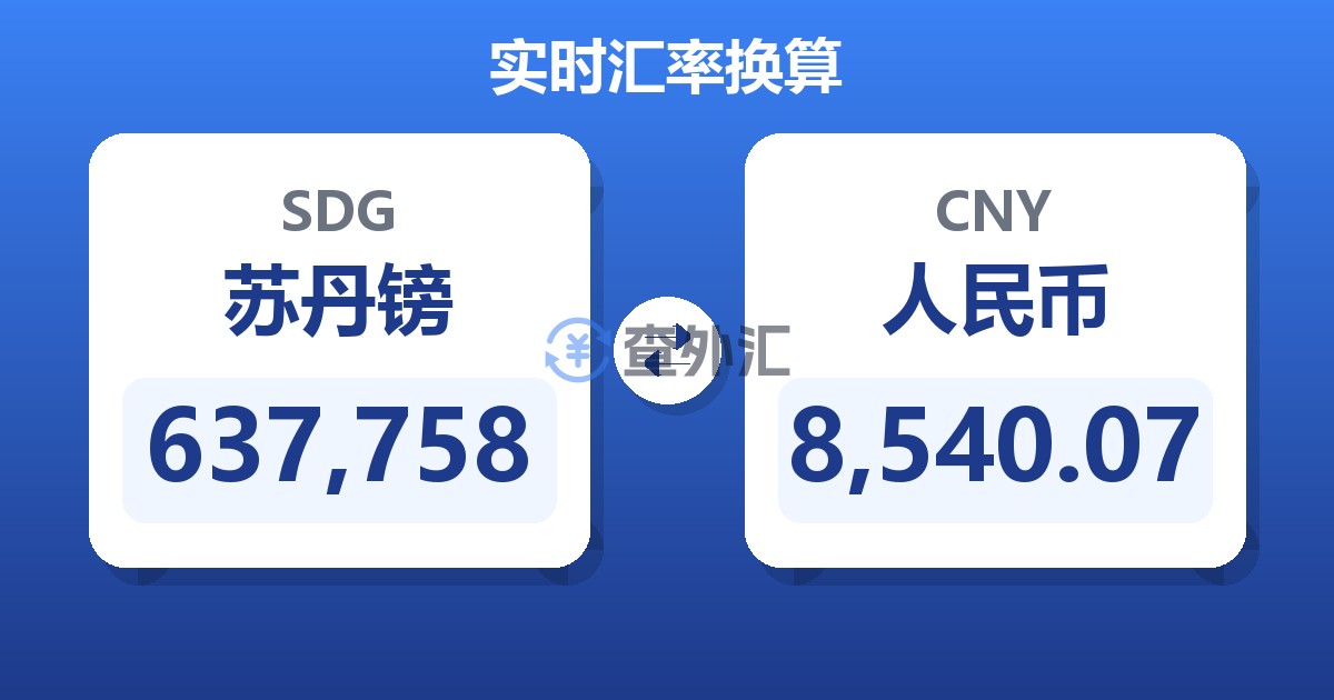 637,758苏丹镑兑人民币