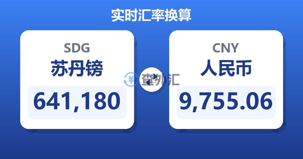 641,180苏丹镑兑人民币