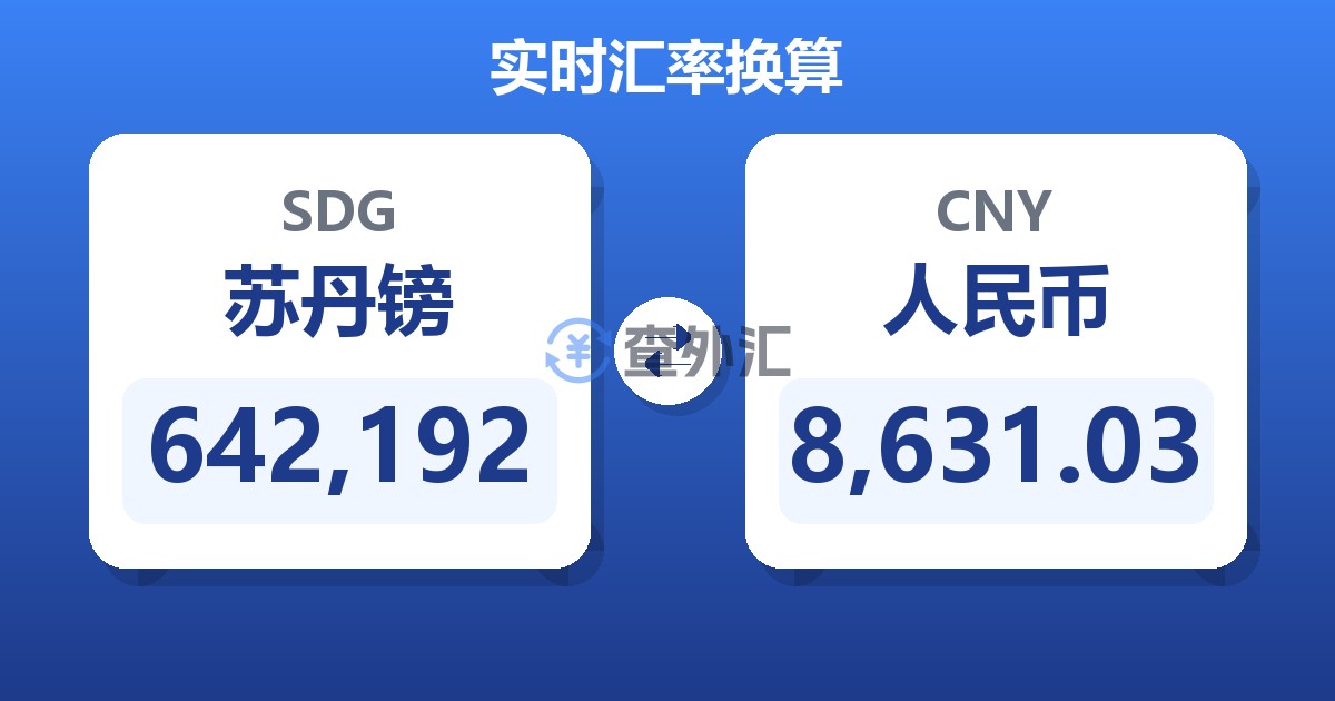 642,192苏丹镑兑人民币