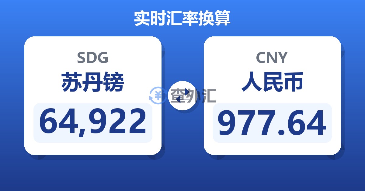 64,922苏丹镑兑人民币