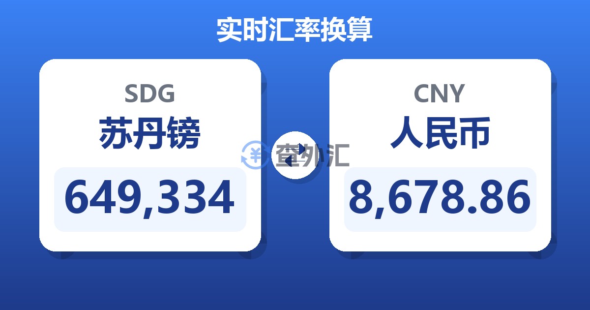 649,334苏丹镑兑人民币