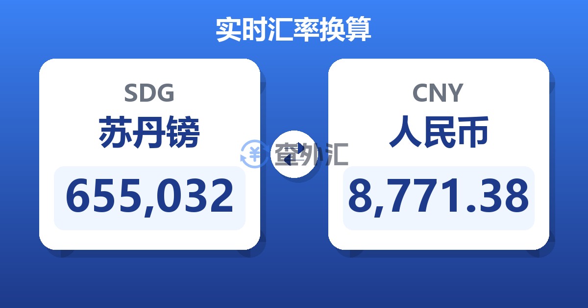 655,032苏丹镑兑人民币