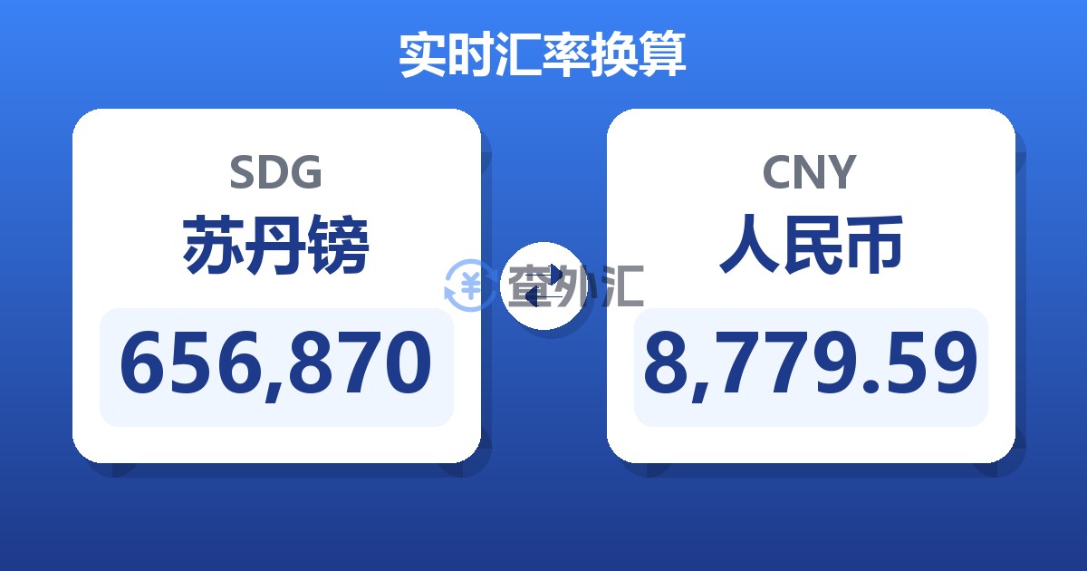 656,870苏丹镑兑人民币