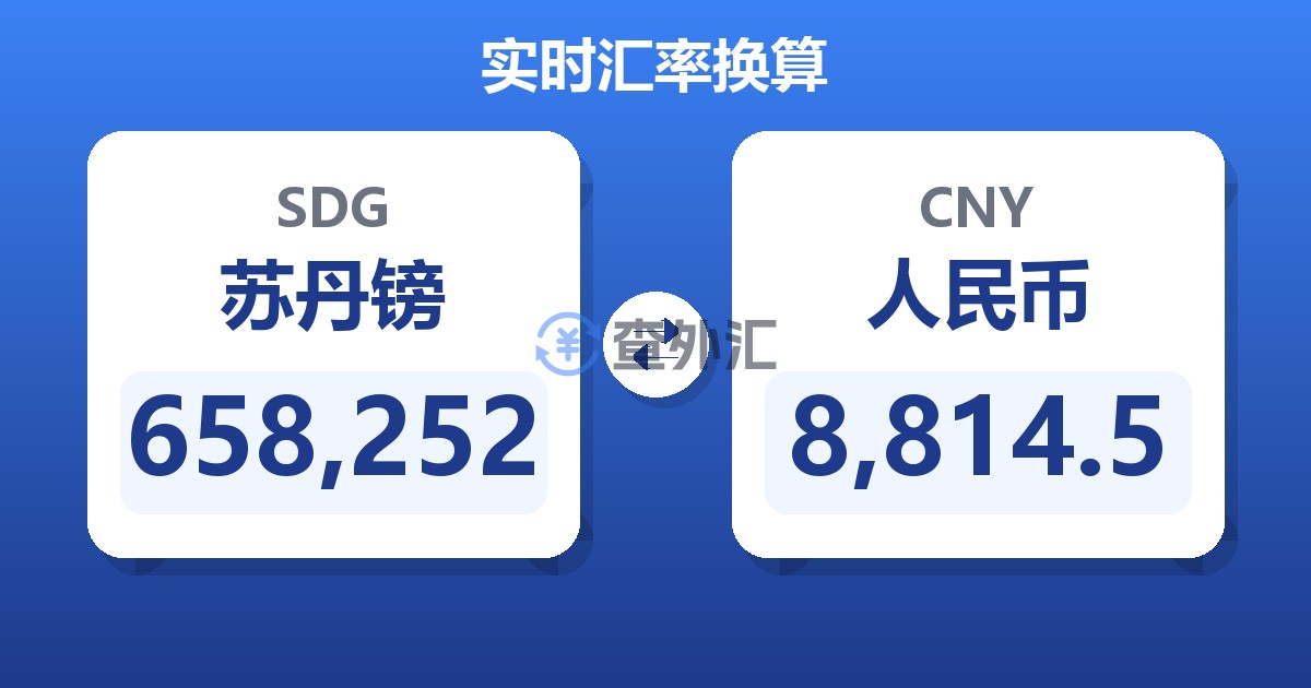 658,252苏丹镑兑人民币