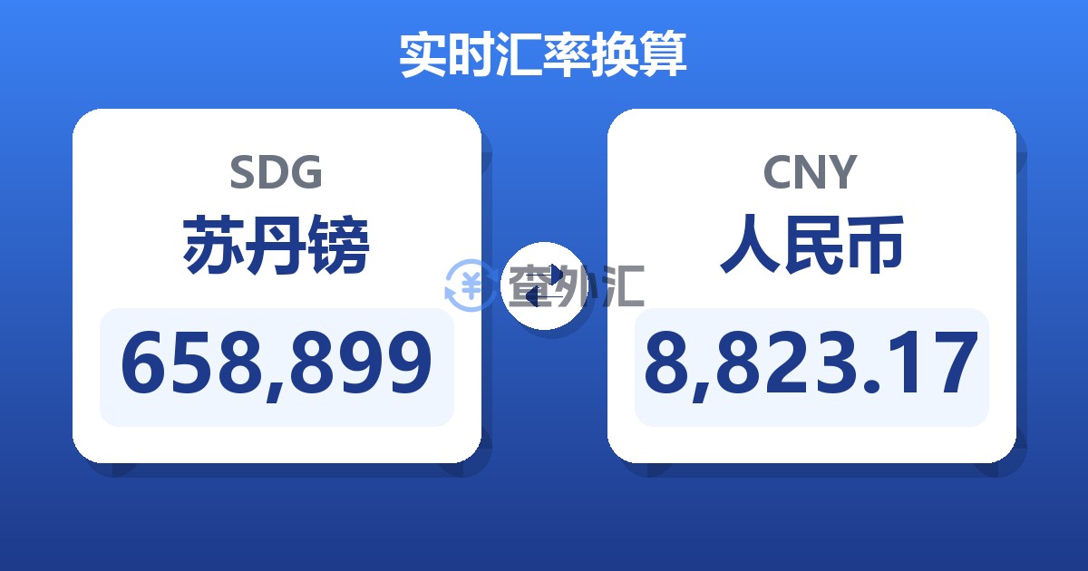 658,899苏丹镑兑人民币