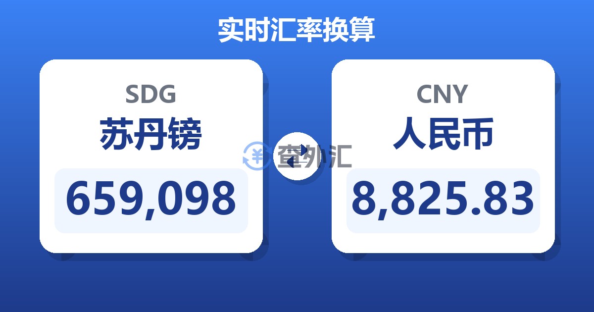 659,098苏丹镑兑人民币