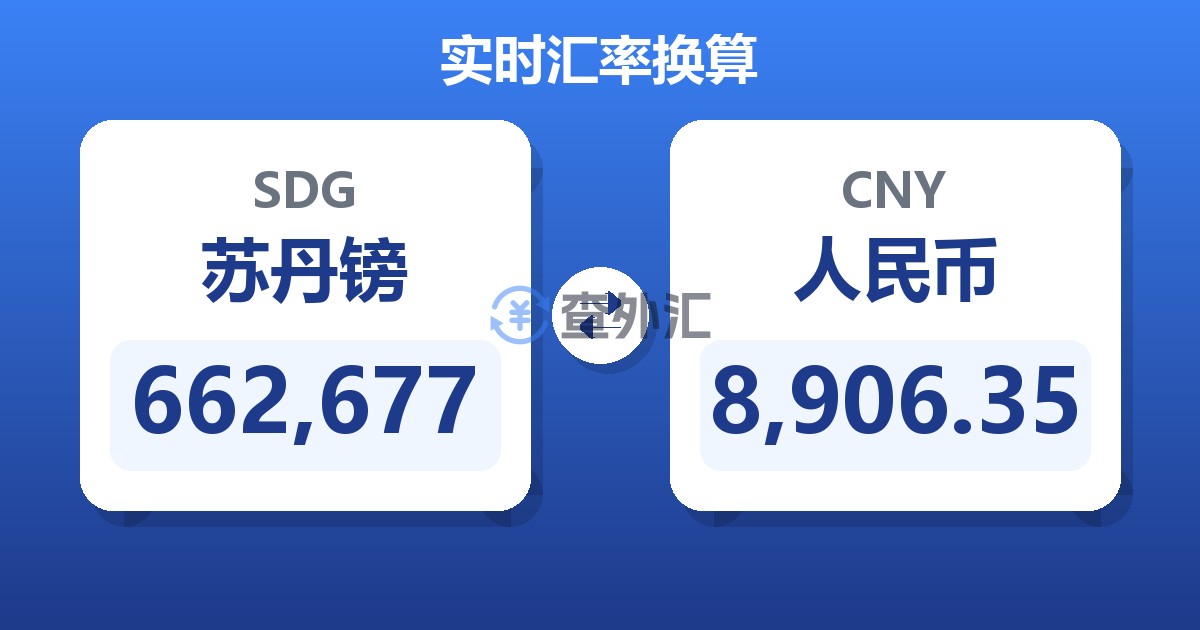 662,677苏丹镑兑人民币