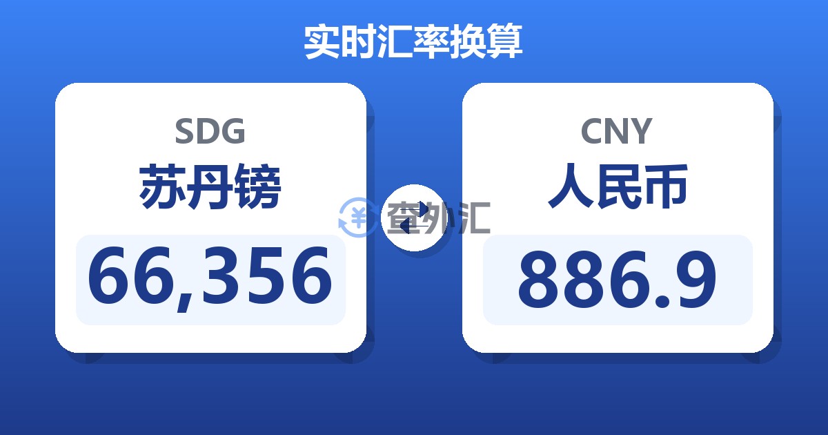 66,356苏丹镑兑人民币