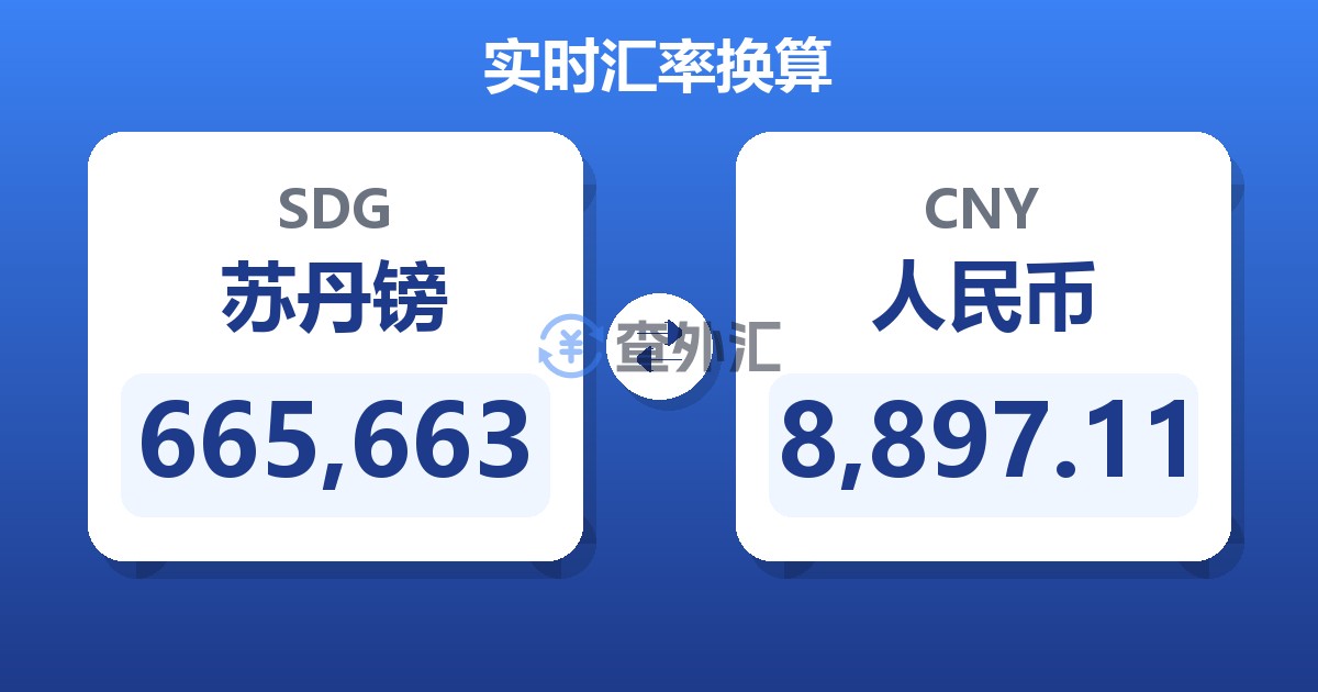 665,663苏丹镑兑人民币