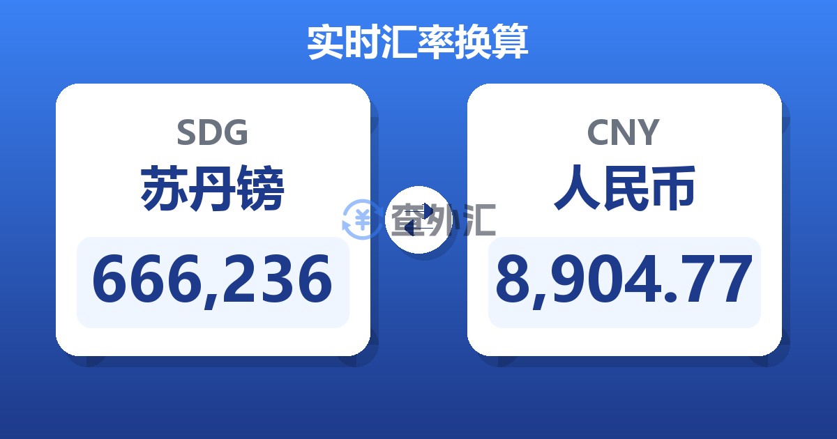 666,236苏丹镑兑人民币