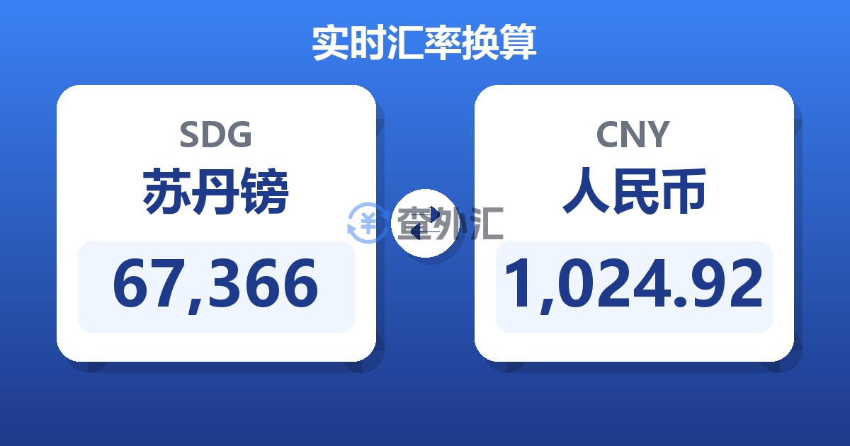 67,366苏丹镑兑人民币