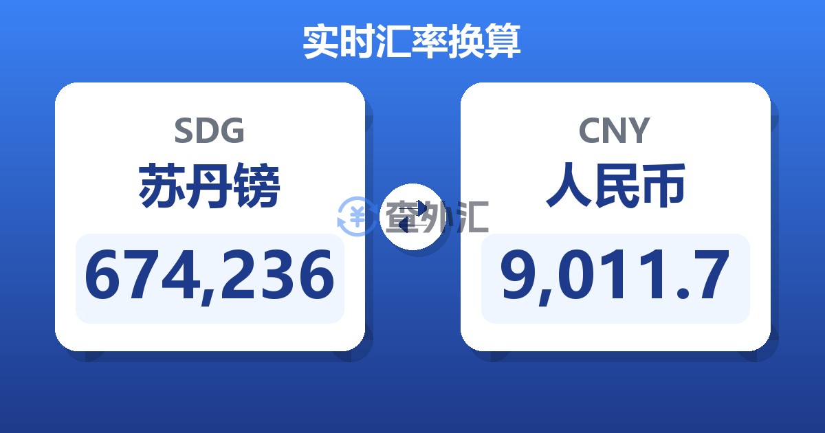 674,236苏丹镑兑人民币