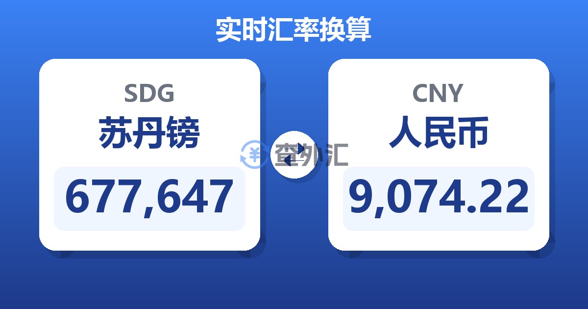 677,647苏丹镑兑人民币