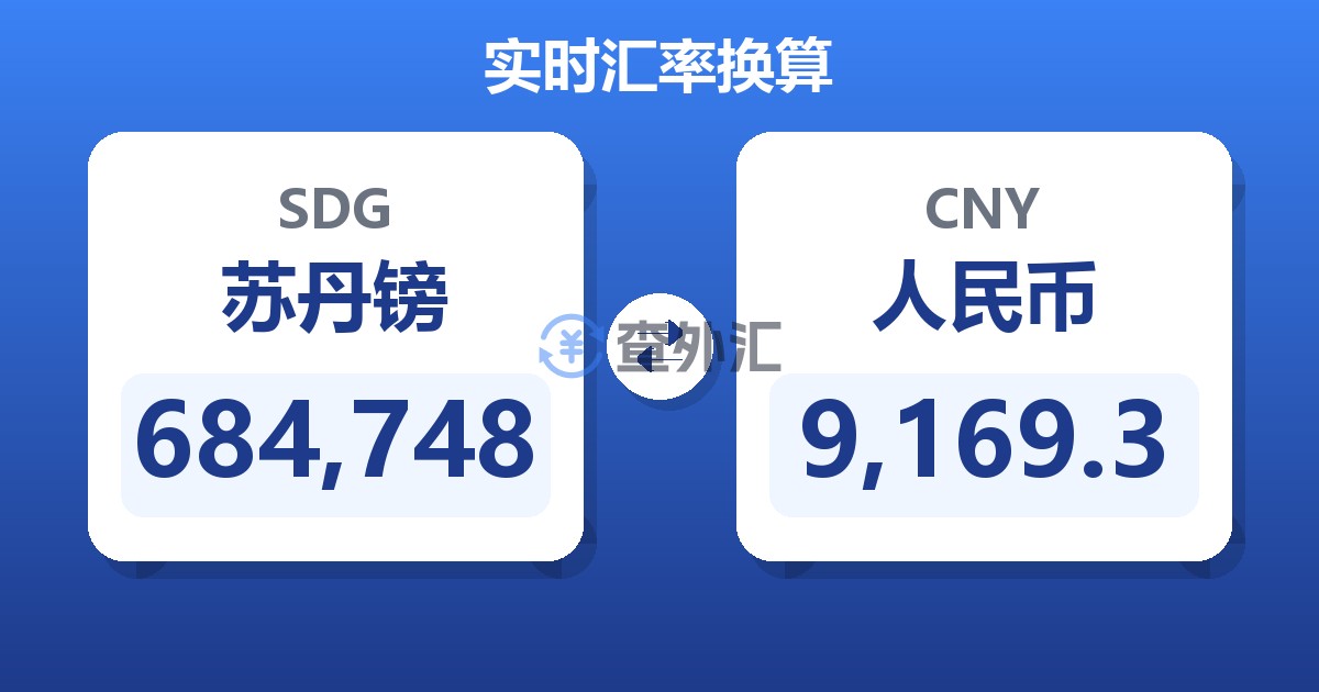 684,748苏丹镑兑人民币