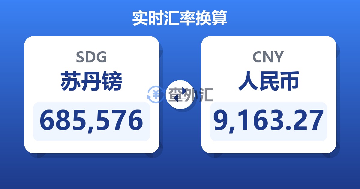 685,576苏丹镑兑人民币